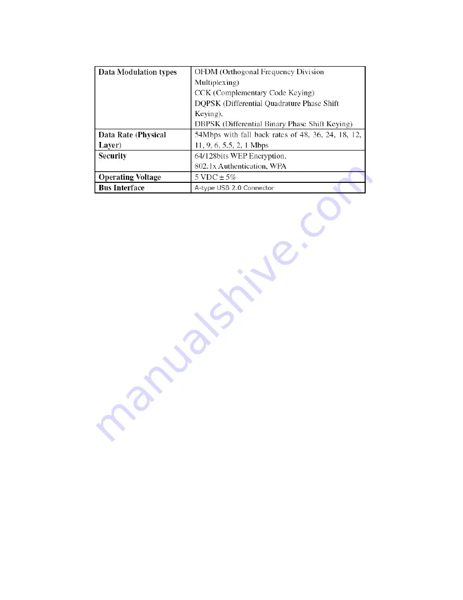 Chung Nam Electronics WLC300GA Скачать руководство пользователя страница 21