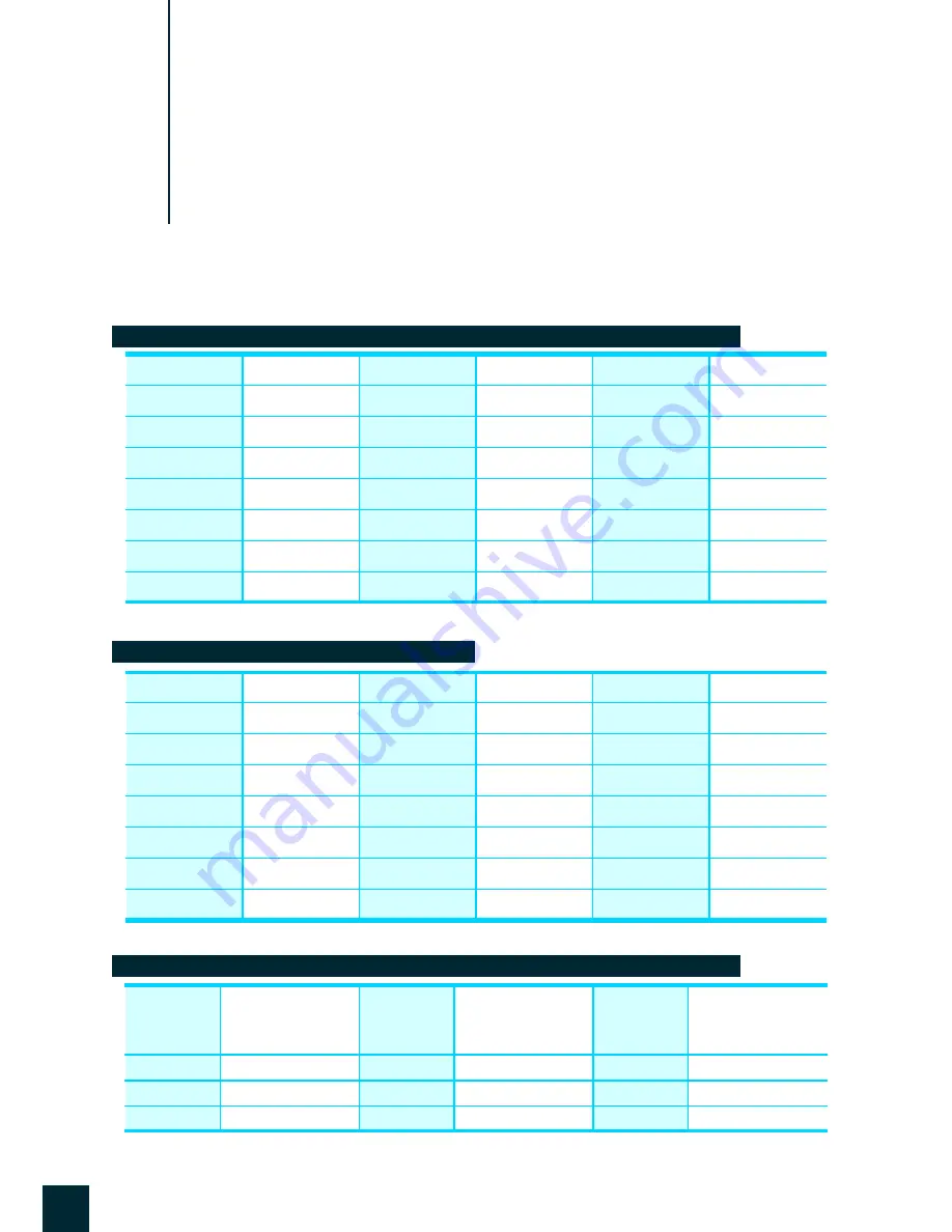 Chungho Super Iguassu ICE 900 Technical Manual Download Page 50