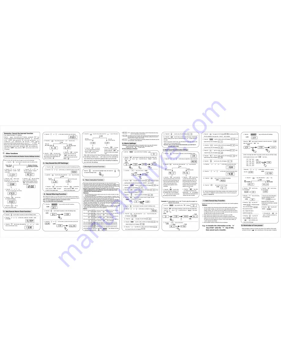 Chunghop RM-L968E User Manual Download Page 2