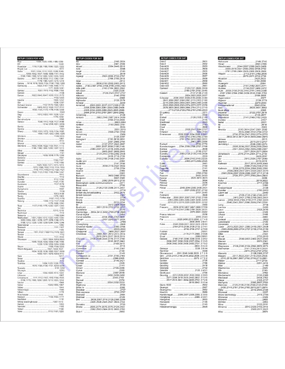 Chunghop RM-L968E User Manual Download Page 7