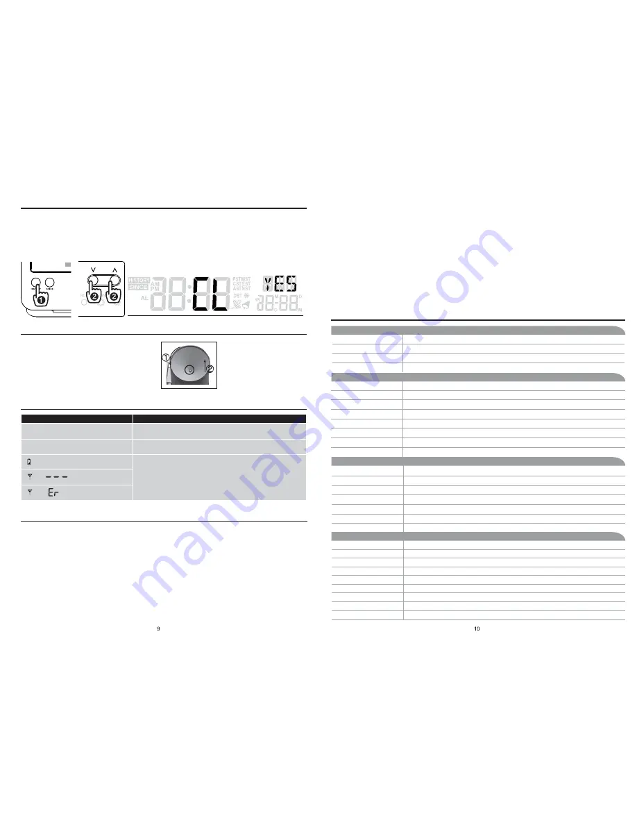 Chung’s Electronic C3101 User Manual Download Page 6