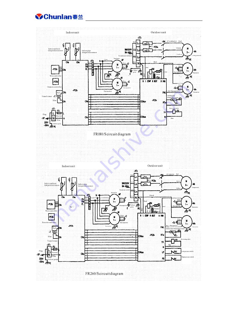 CHUNLAN -B Service Manual Download Page 54