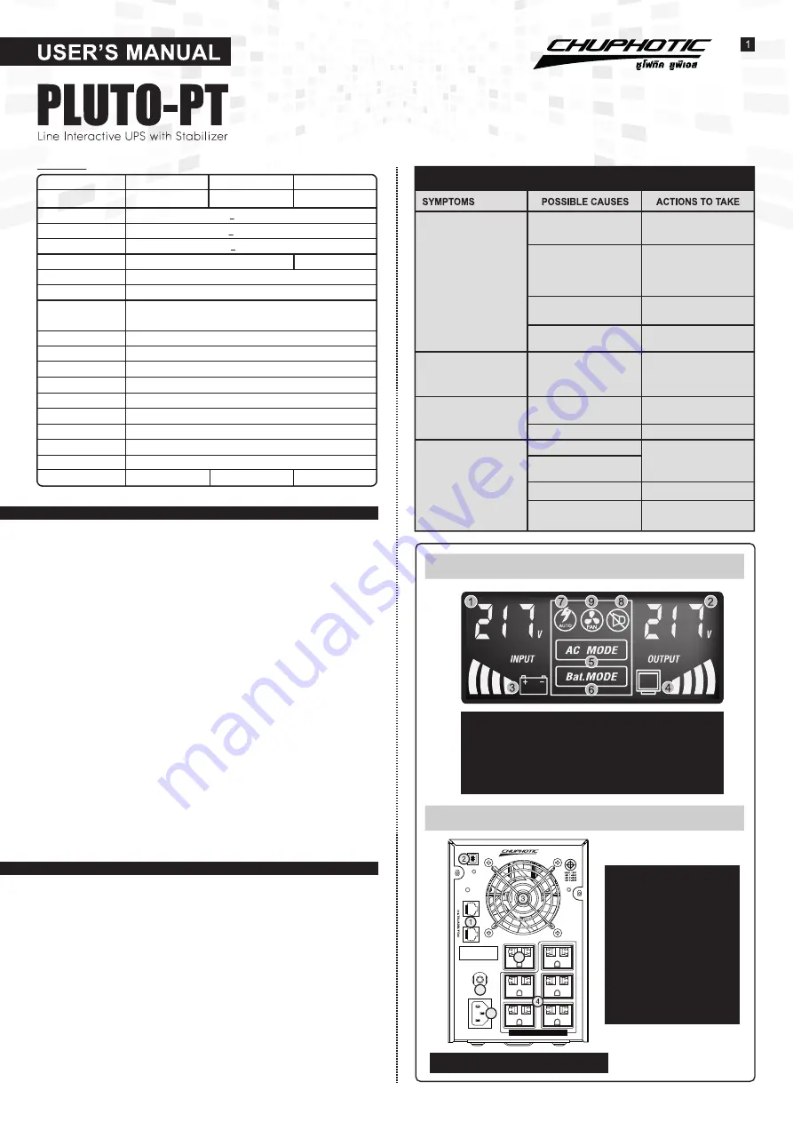 Chuphotic PLUTO-PT User Manual Download Page 1