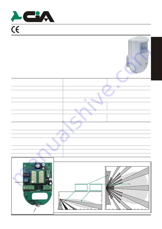 CiA DT12 Handbook For The Customer Download Page 1