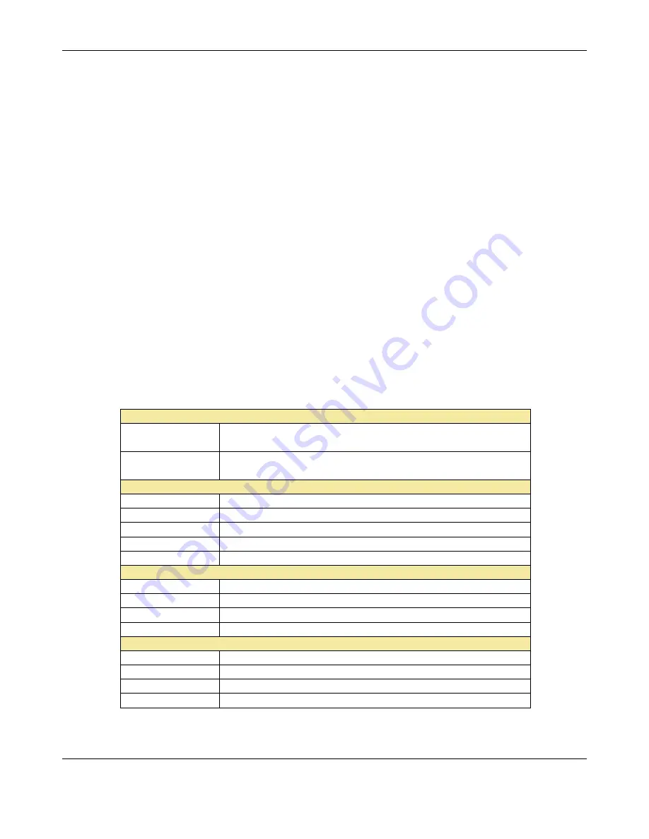 CIALCO Etronic RA640 User Manual Download Page 7