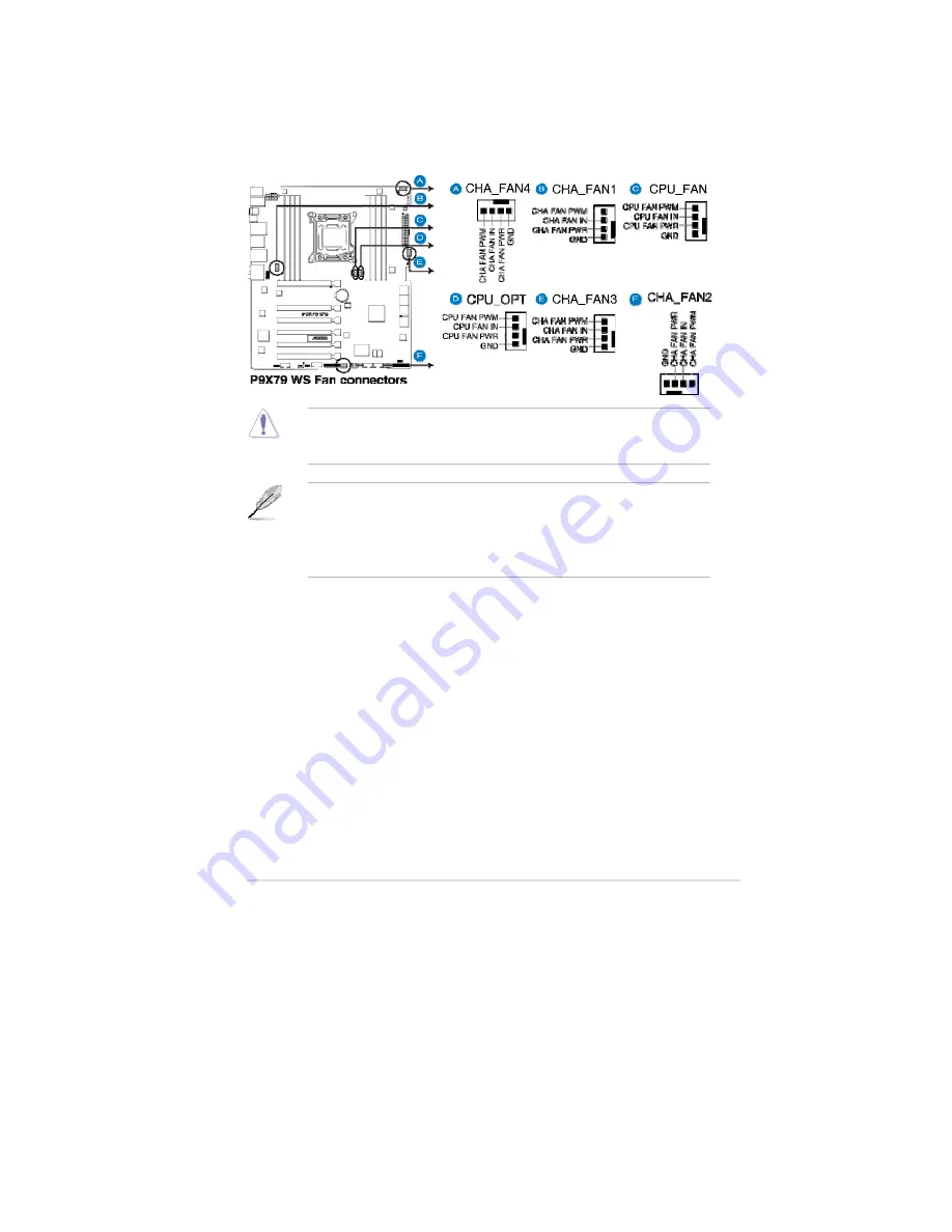 Ciara Kronos 600 X79-KA SERIES User Manual Download Page 99