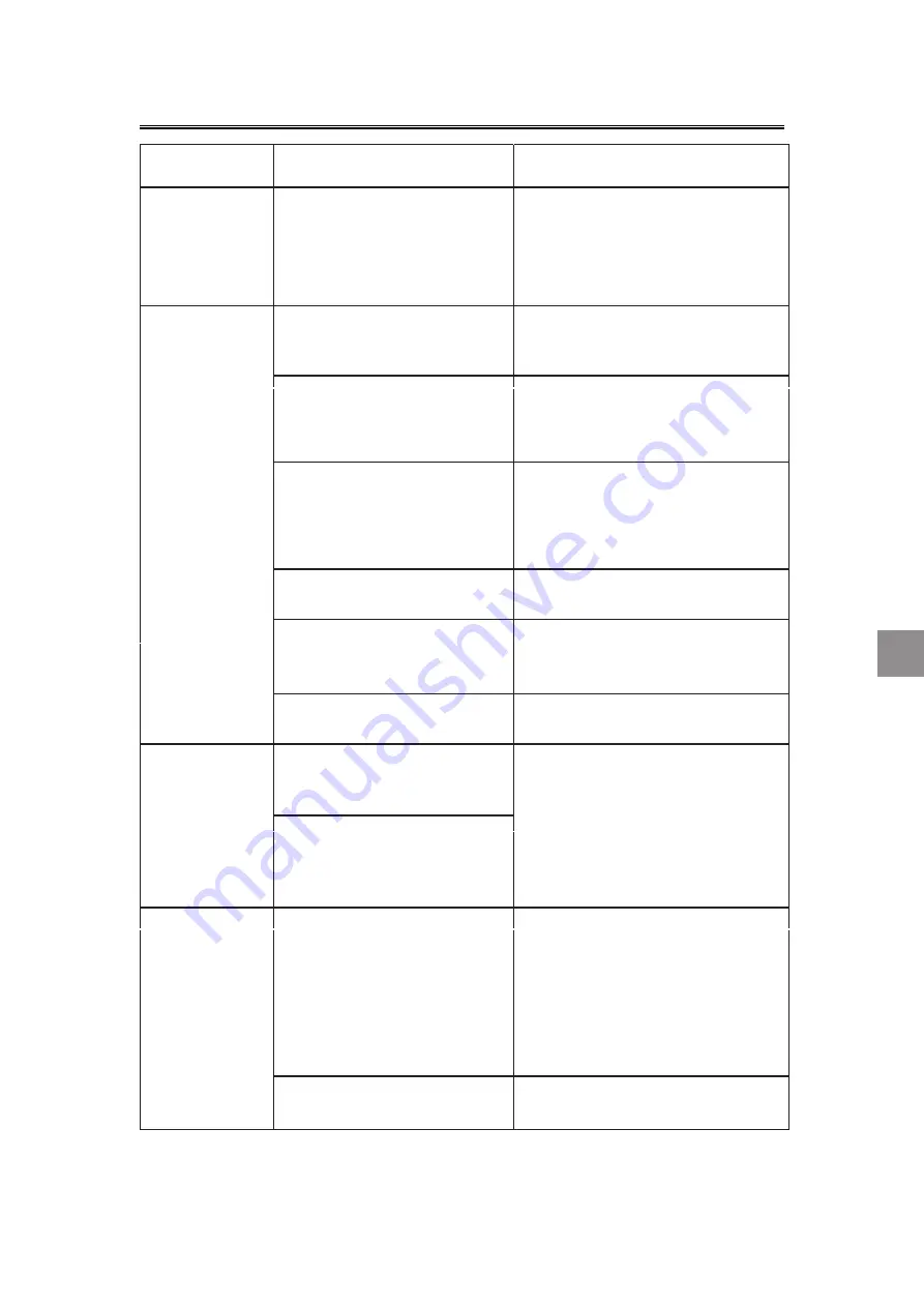 CIARRA CBCS5913A Скачать руководство пользователя страница 57