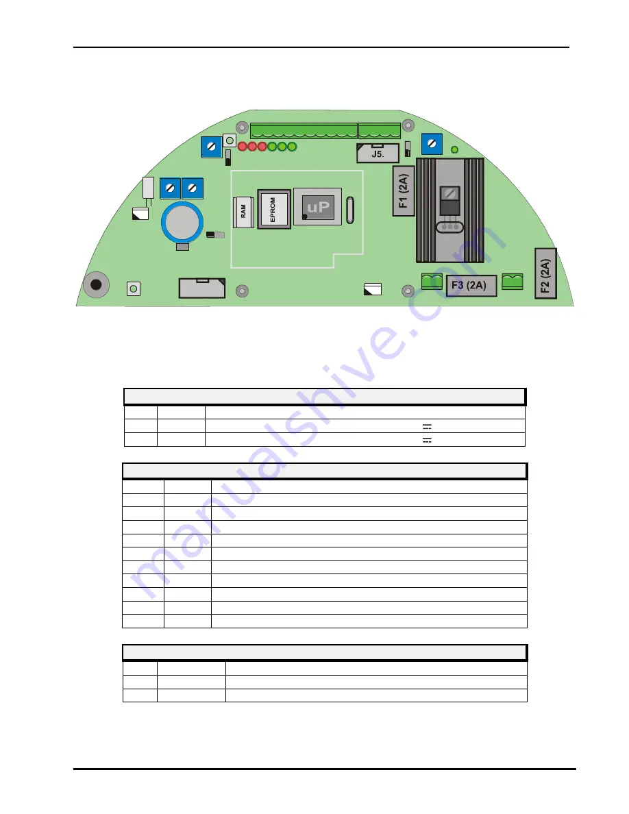 CIAS Elettronica S.r.l. ERMO 482x PRO Installation Handbook Download Page 44