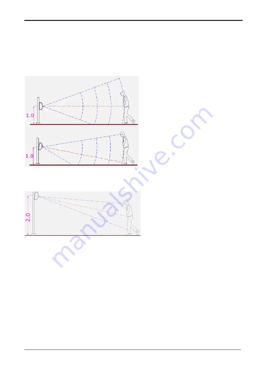 CIAS Elettronica S.r.l. MURENA PLUS 12 Installation Manual Download Page 30