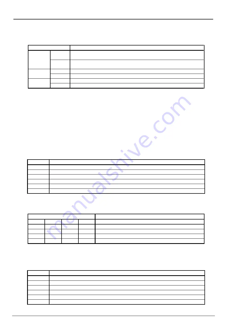 cias IB-SYSTEM-R Installation Handbook Download Page 58