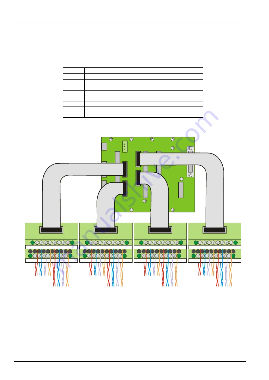 cias IB-SYSTEM-R Installation Handbook Download Page 73