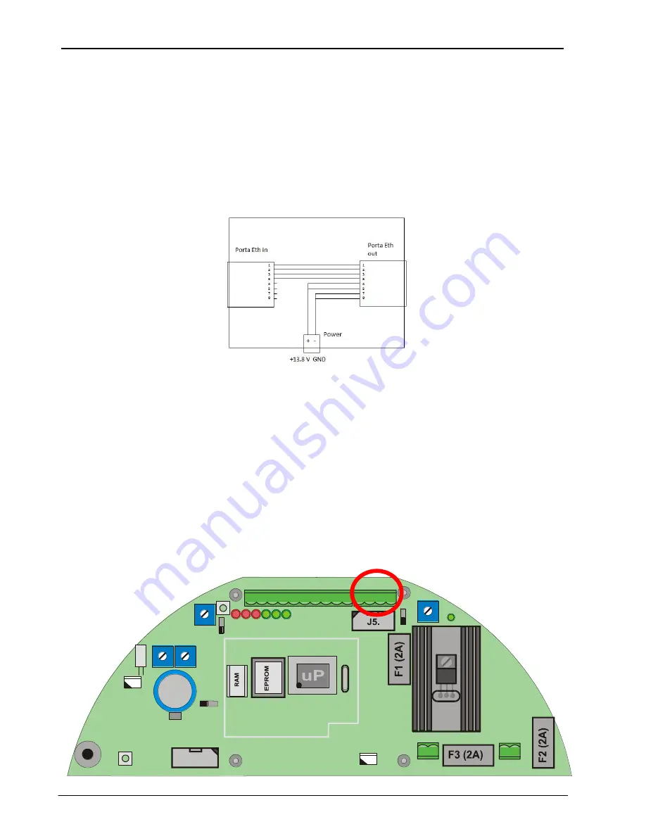 cias IP-DOORWAY Handbook Download Page 5