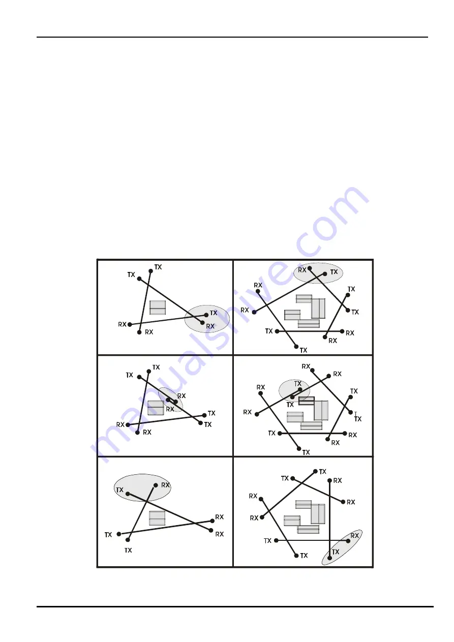 cias MANTA 50 Installation Handbook Download Page 30