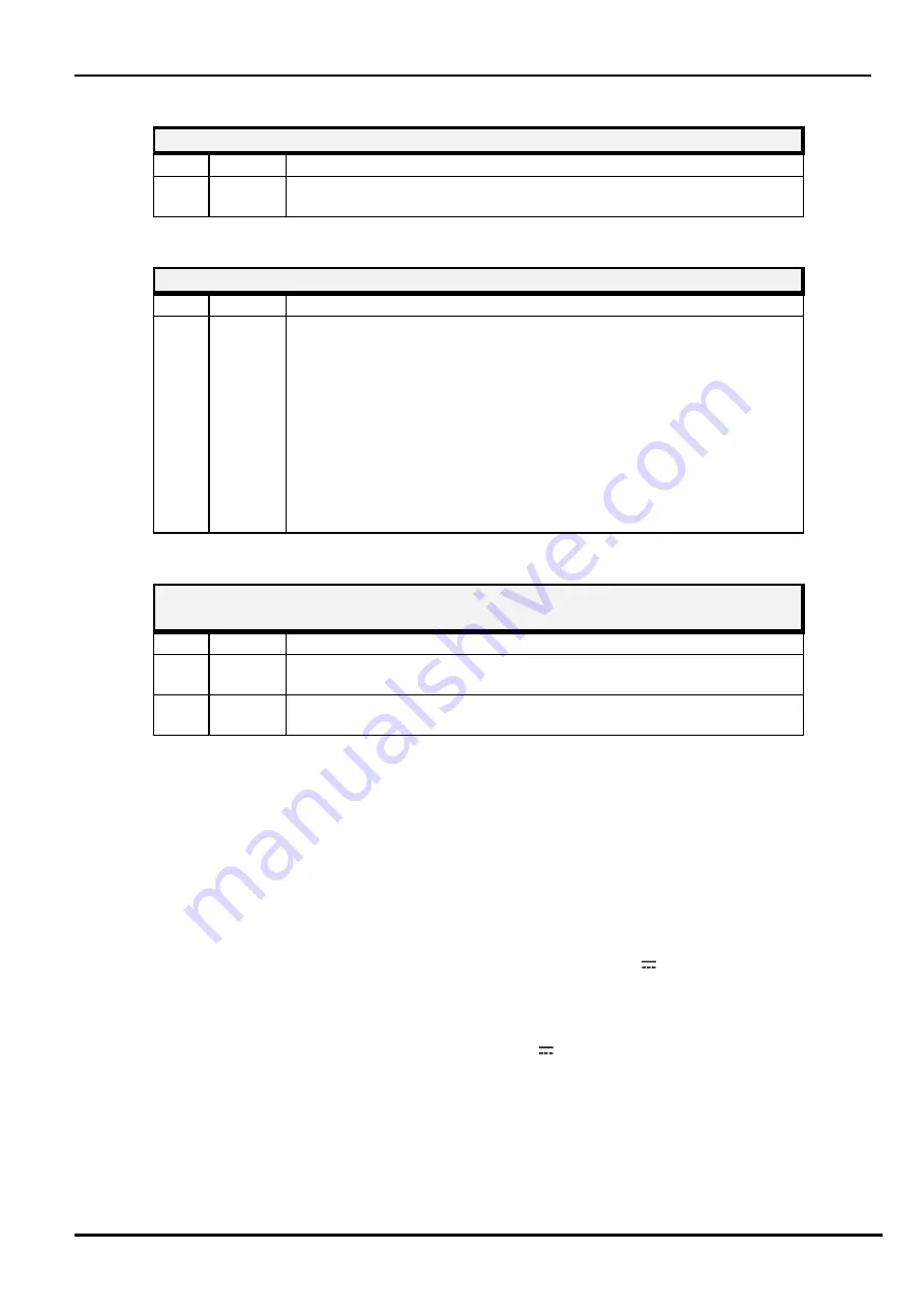 cias MANTA 50 Installation Handbook Download Page 38