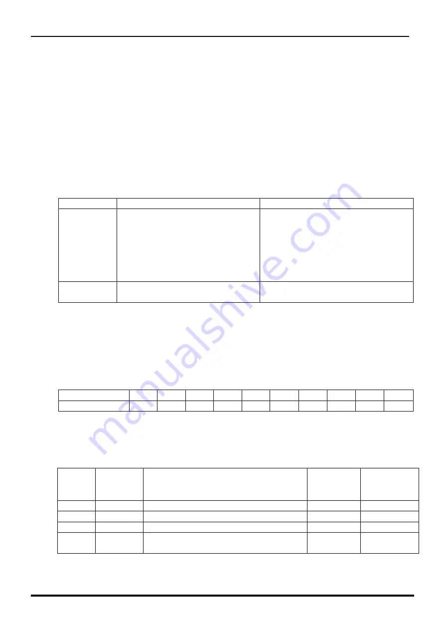 cias MICRO-RAY Series Installation Manual Download Page 22