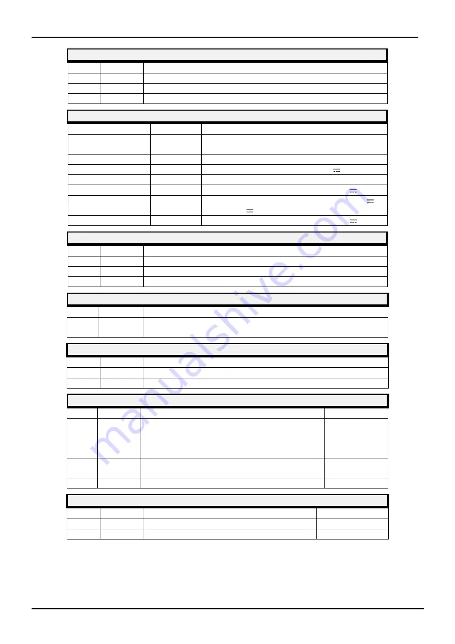 cias PYTHAGORAS2 Series Installation Manual Download Page 11