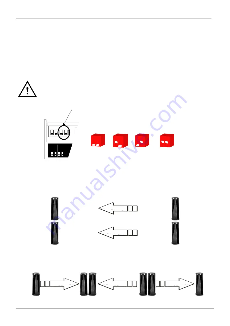 cias PYTHAGORAS2 Series Installation Manual Download Page 63