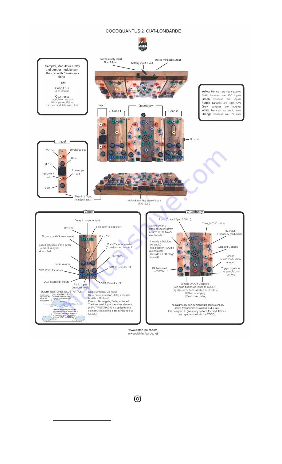 Ciat-Lonbarde Cocoquantus Manual Download Page 3