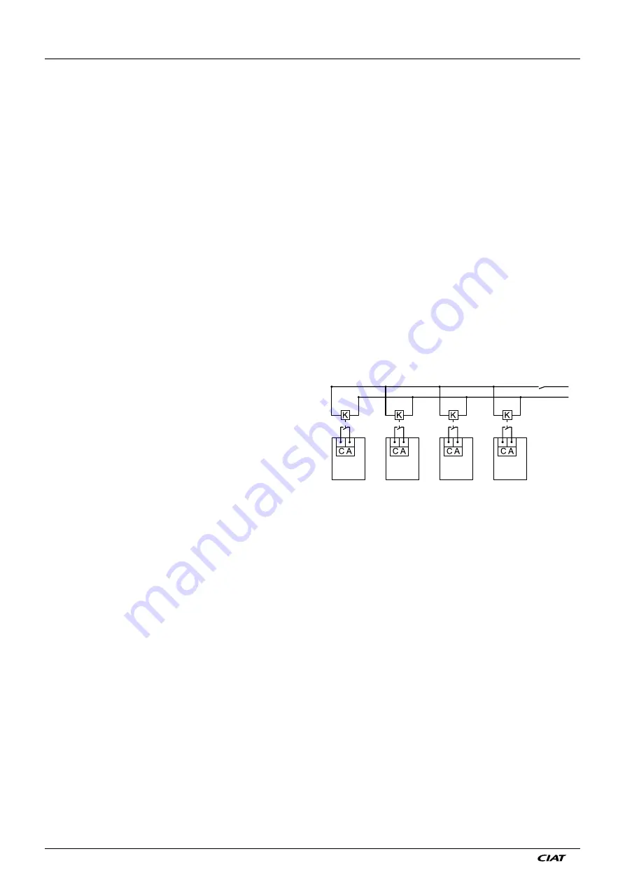 CIAT AeroCONNECT 1B Control Manual Download Page 4