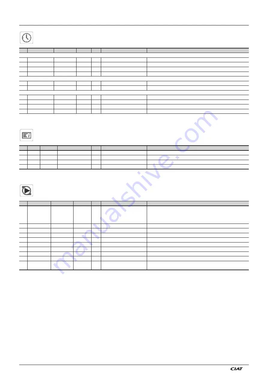 CIAT AQUACIAT CALEO CONNECT TOUCH Instruction Manual Download Page 20