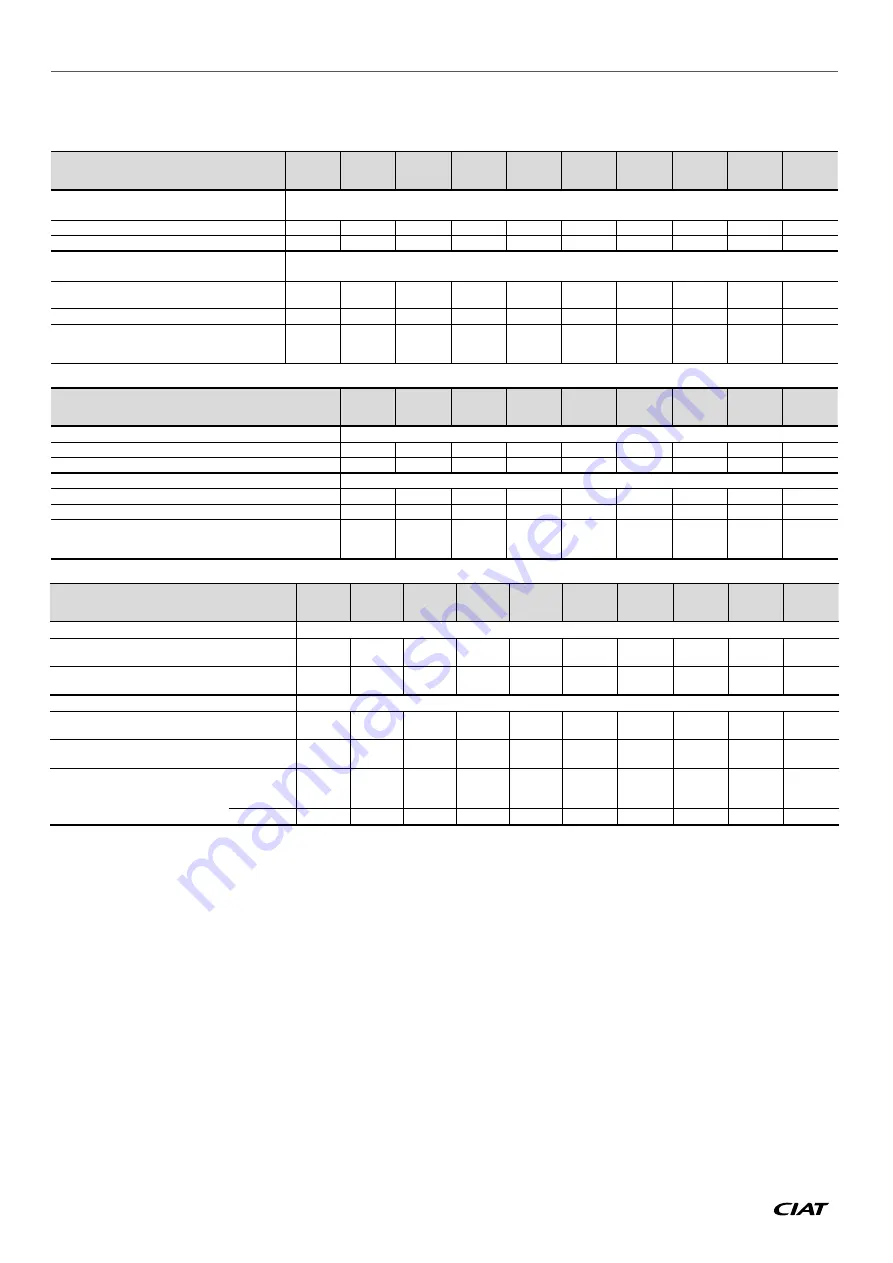 CIAT AQUACIATPOWER ILD 0602R Instruction Manual Download Page 16