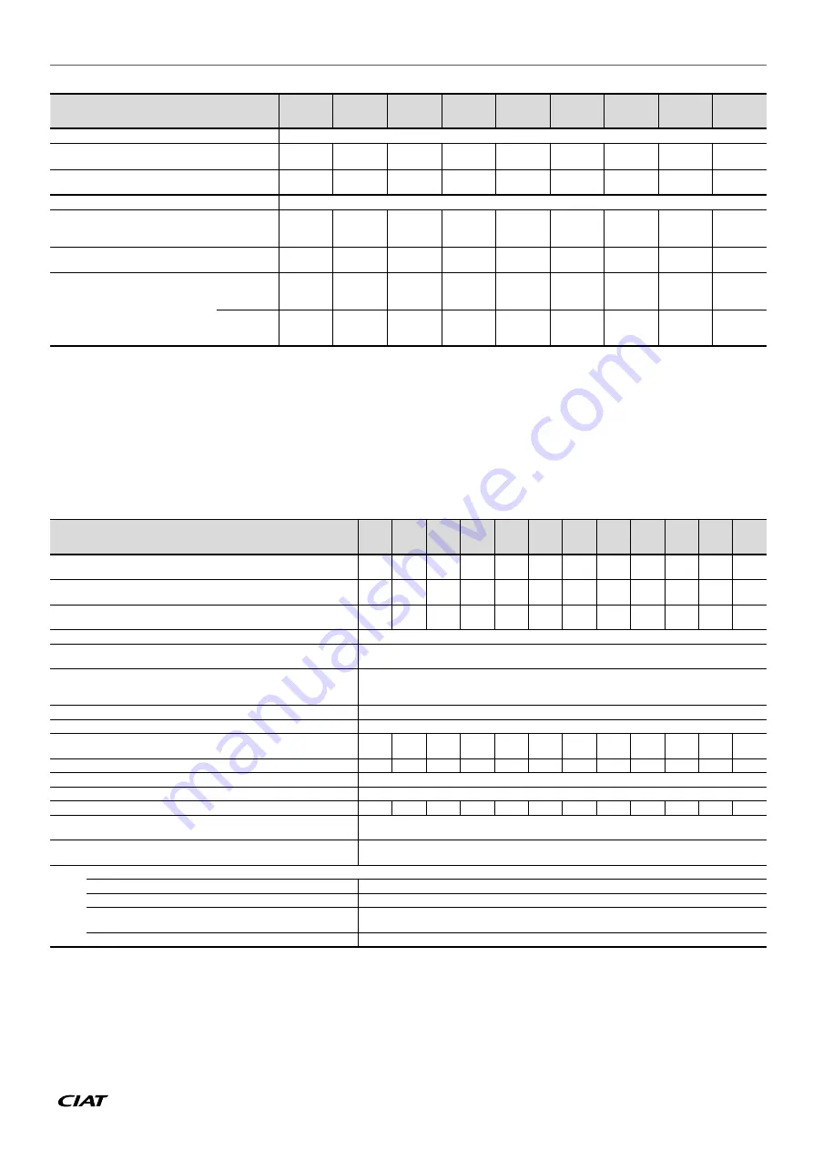 CIAT AQUACIATPOWER ILD 0602R Instruction Manual Download Page 17