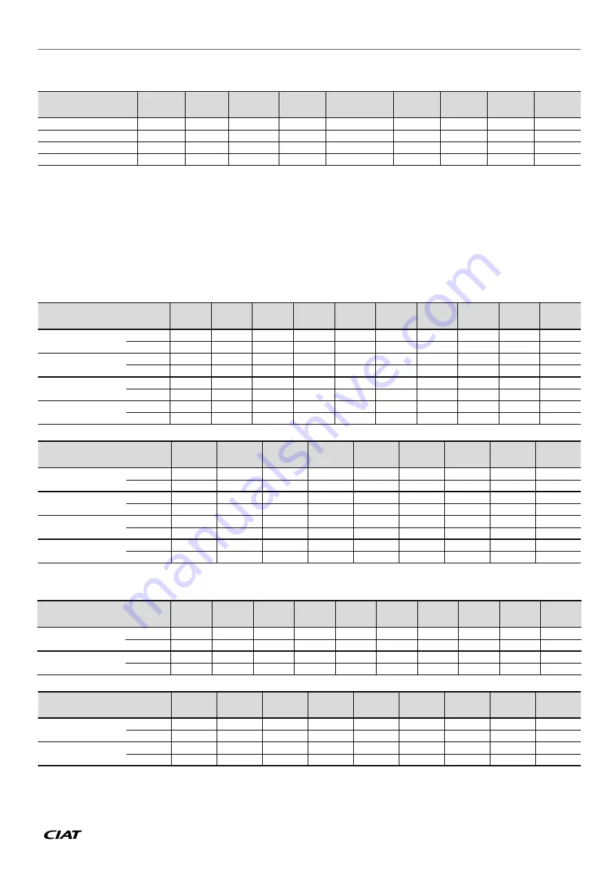 CIAT AQUACIATPOWER ILD 0602R Instruction Manual Download Page 23