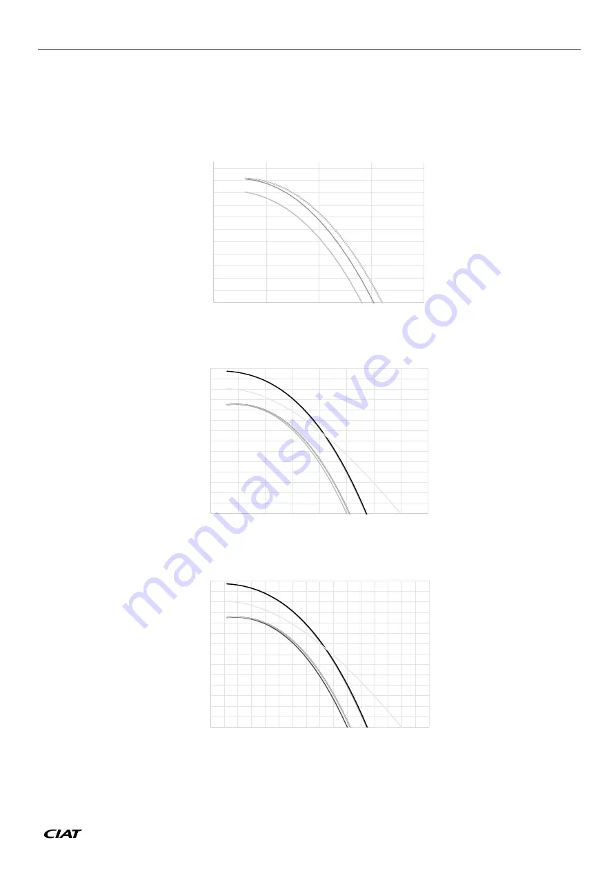 CIAT AQUACIATPOWER ILD 0602R Instruction Manual Download Page 49