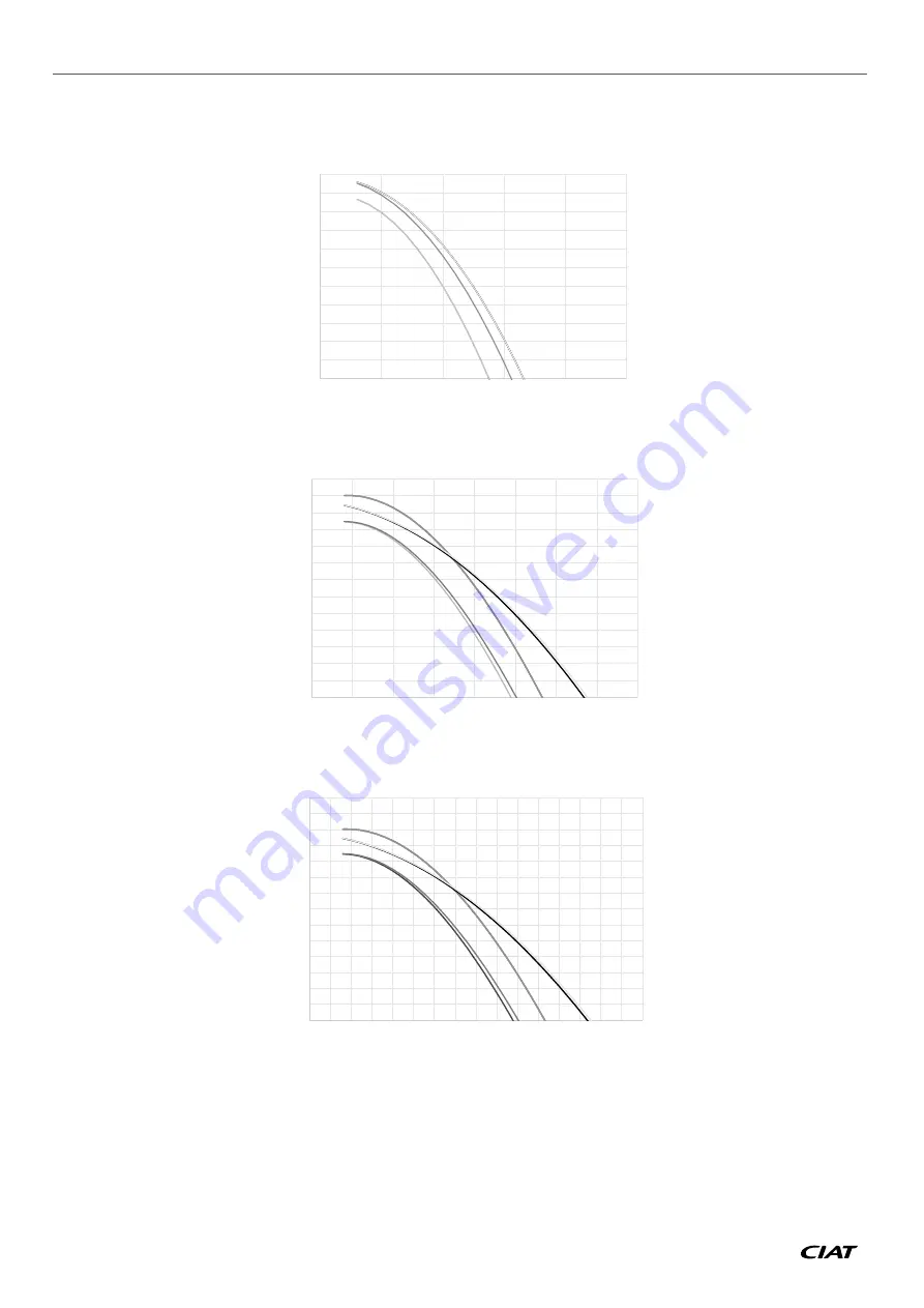 CIAT AQUACIATPOWER ILD 0602R Instruction Manual Download Page 50