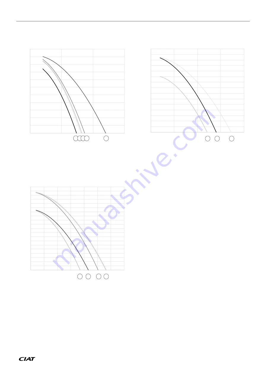 CIAT AQUACIATPOWER ILD 0602R Instruction Manual Download Page 87