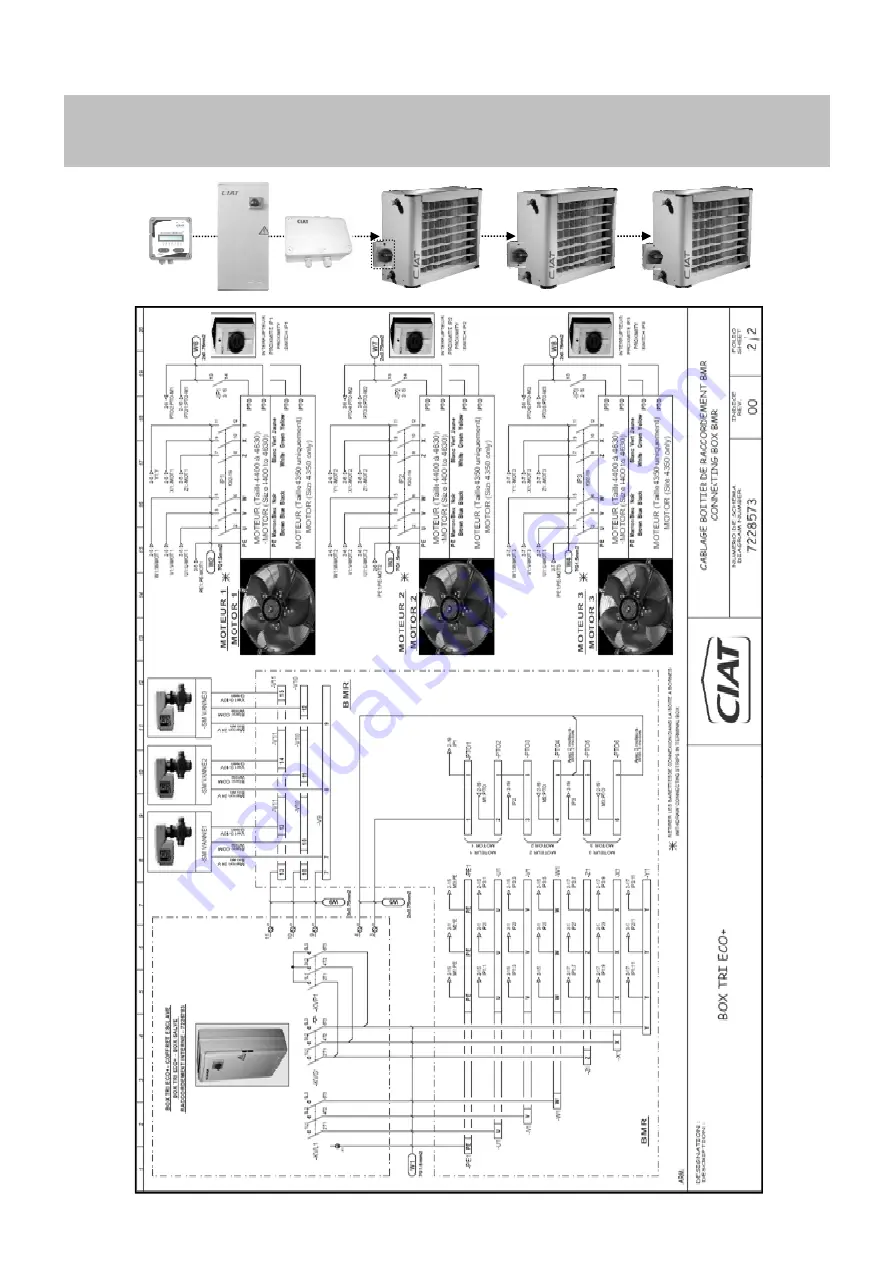 CIAT BOX TRI Eco+ Скачать руководство пользователя страница 17