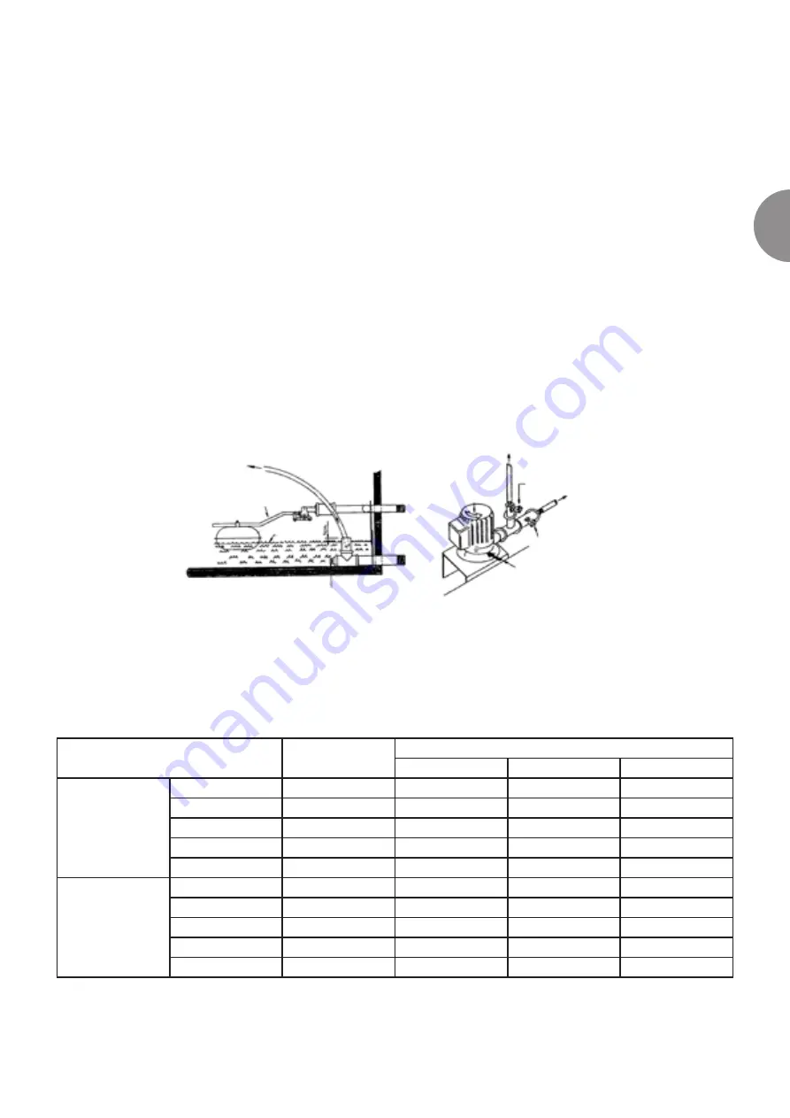 CIAT CLIMACIAT MAST'AIR Installation, Operation, Commissioning, Maintenance Download Page 33