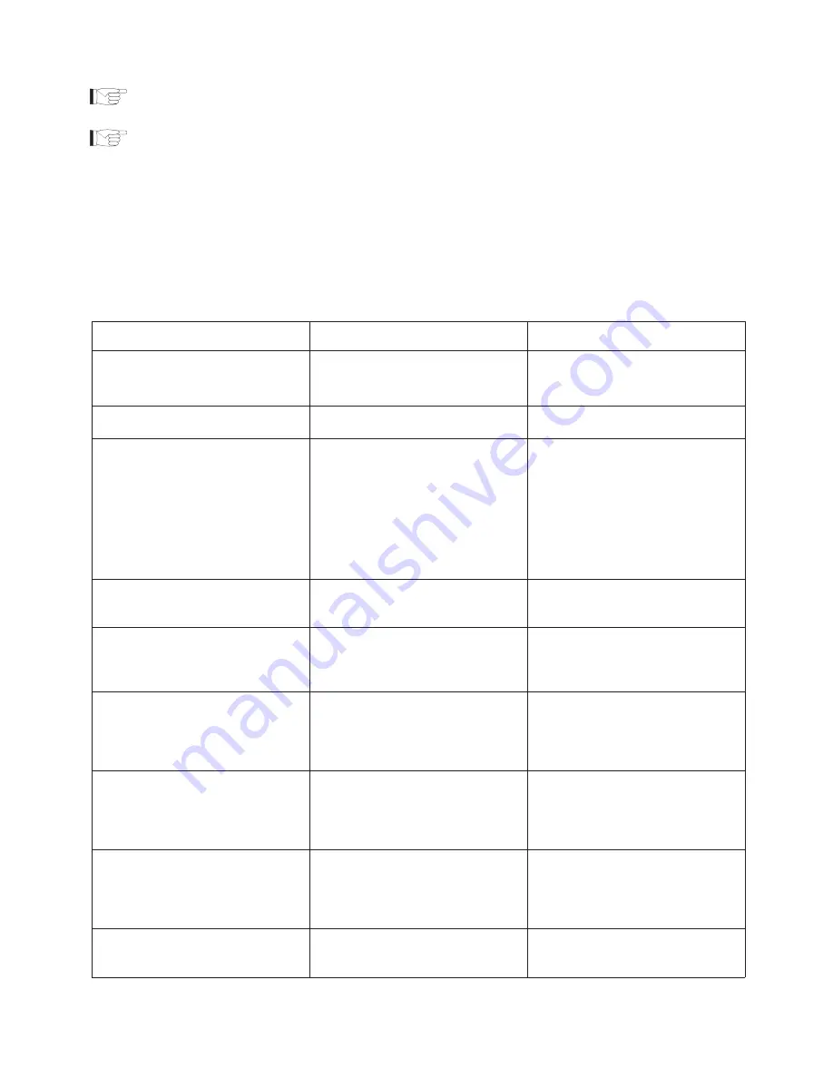 CIAT Divio Installation & Maintenance Manual Download Page 16