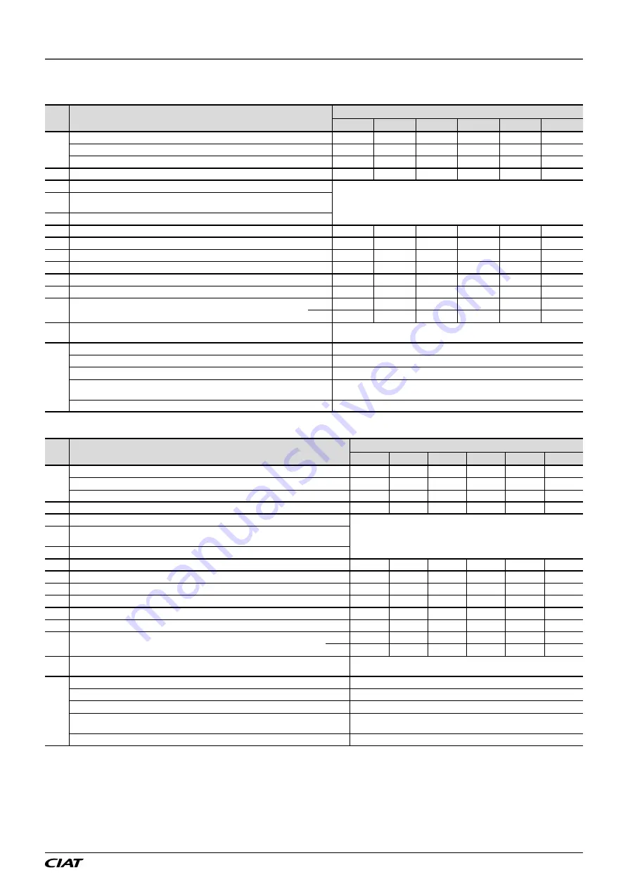 CIAT DYNACIAT LG 080 Instruction Manual Download Page 29