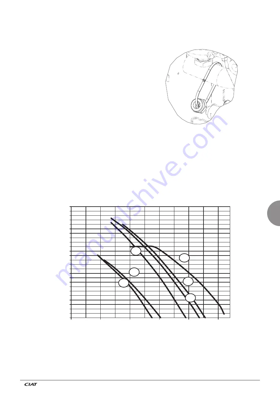 CIAT EREBA ACCESS 17-40 T/HT Instruction Manual Download Page 117