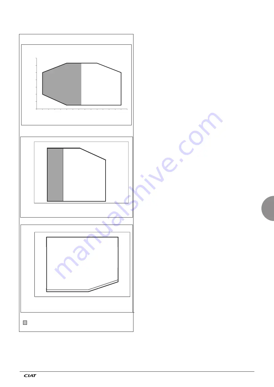 CIAT EREBA ACCESS 17-40 T/HT Instruction Manual Download Page 125