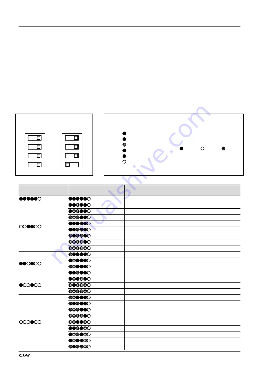 CIAT Ereba He Series Instruction Manual Download Page 79