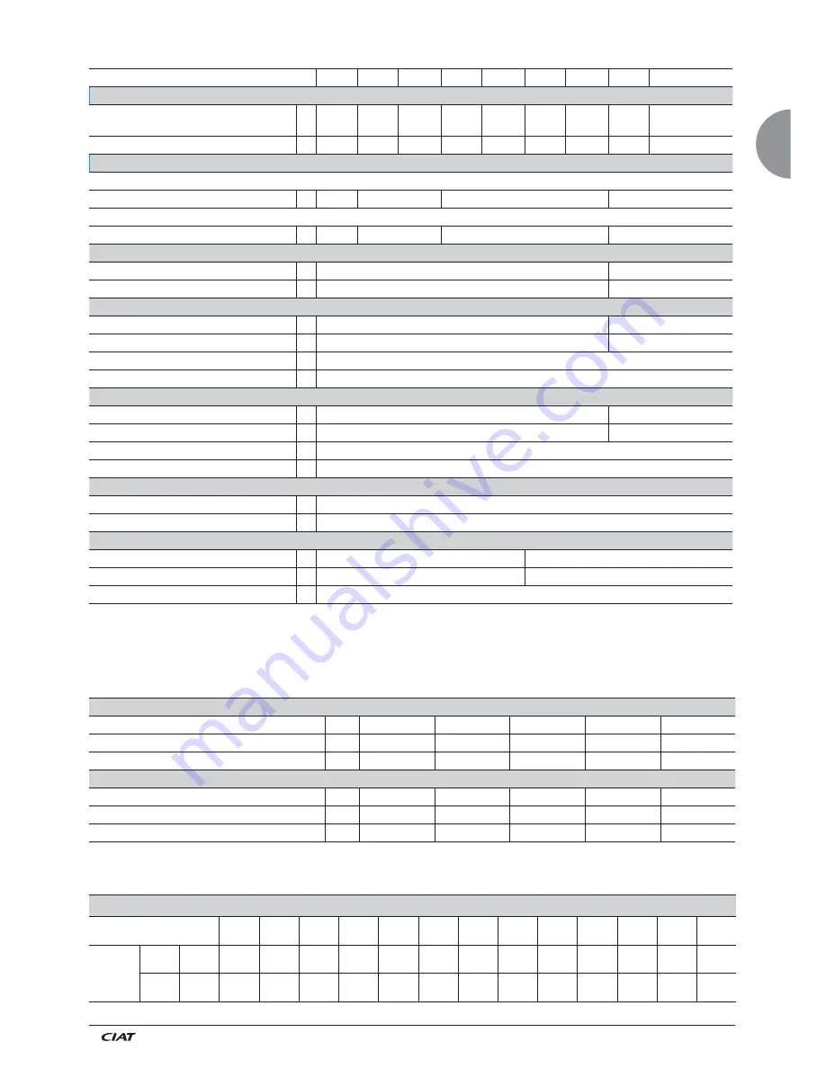 CIAT POWERCIAT2 LX Instruction Manual Download Page 11