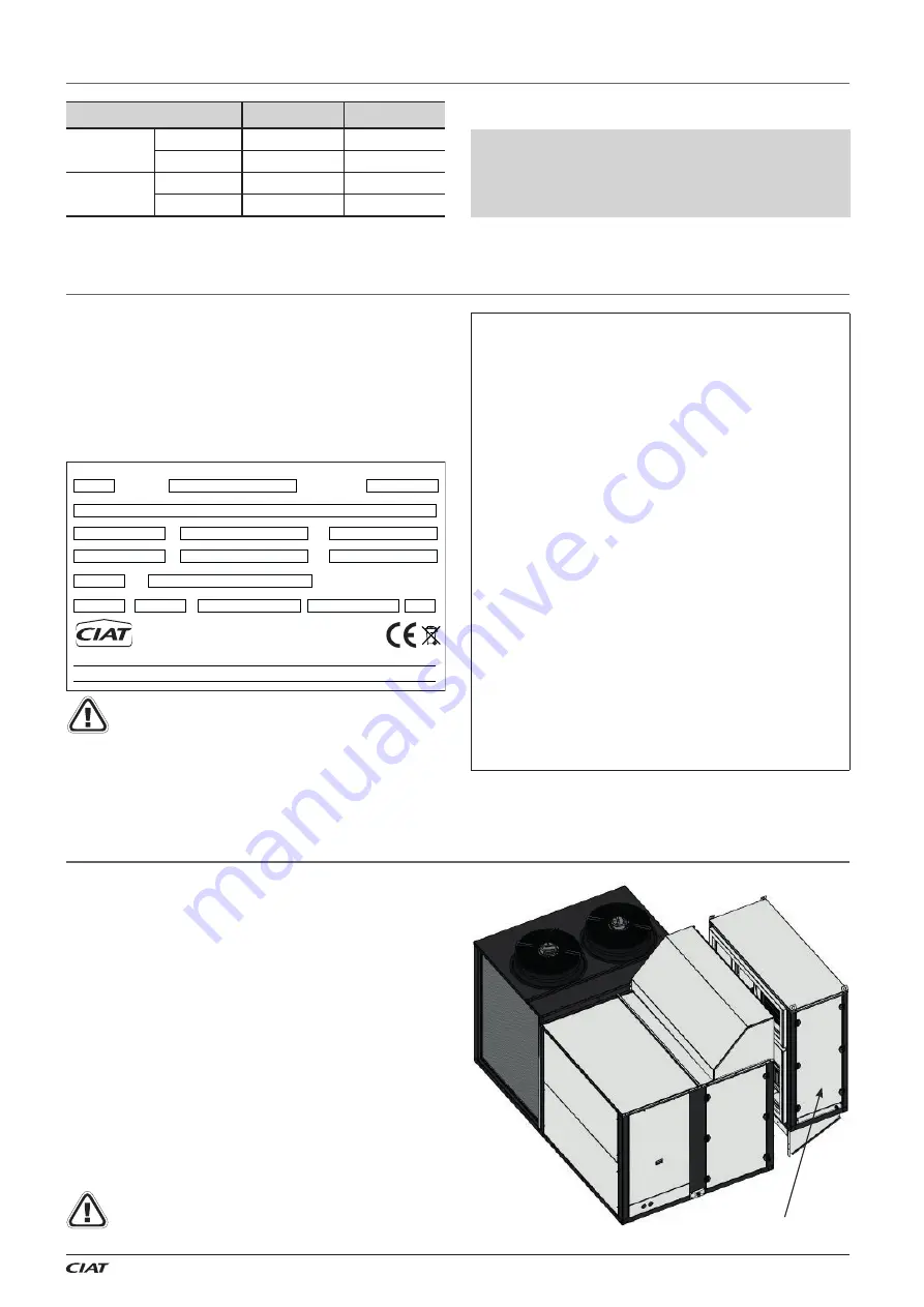 CIAT VECTIOS POWER IPJ Series Instruction Manual Download Page 7