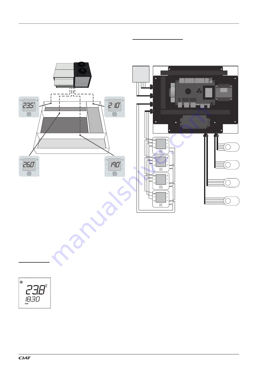 CIAT VECTIOS POWER IPJ Series Instruction Manual Download Page 47