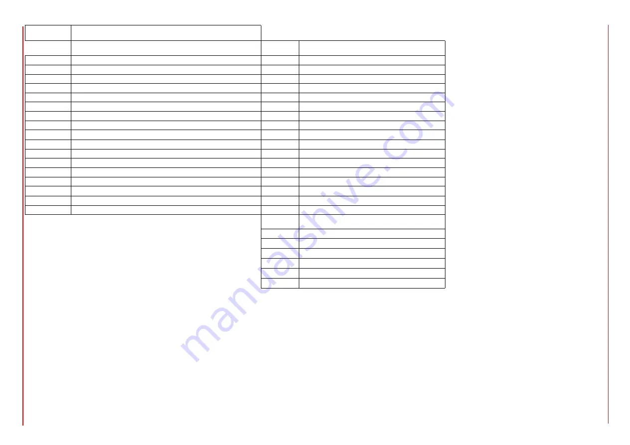 CIB UNIGAS HR1025 Manual Download Page 10