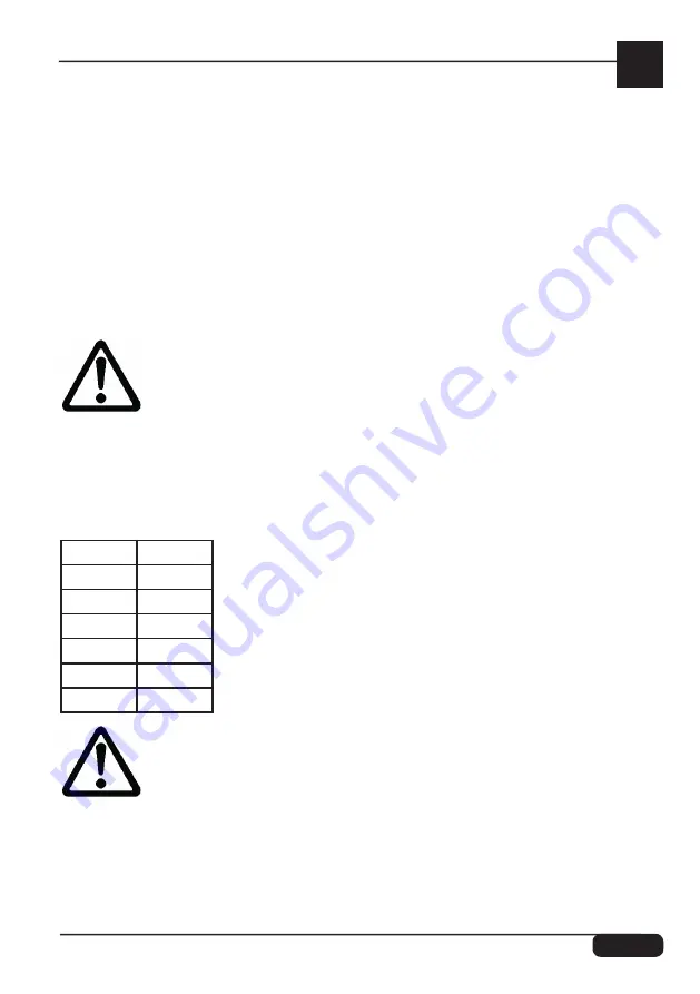 Cibo Finimaster Manual Download Page 25