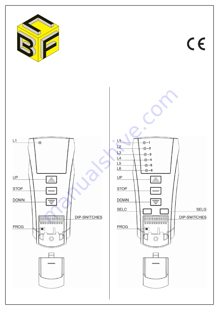 Cibofer International DOTTO Quick Start Manual Download Page 1