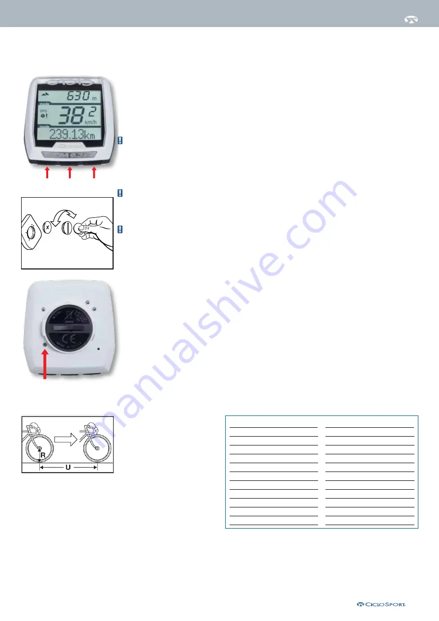 Ciclo MASTER CM9.3A Manual Download Page 8