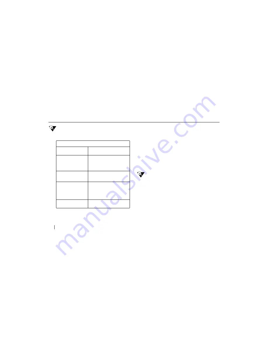 Cidco D933 User Manual Download Page 22