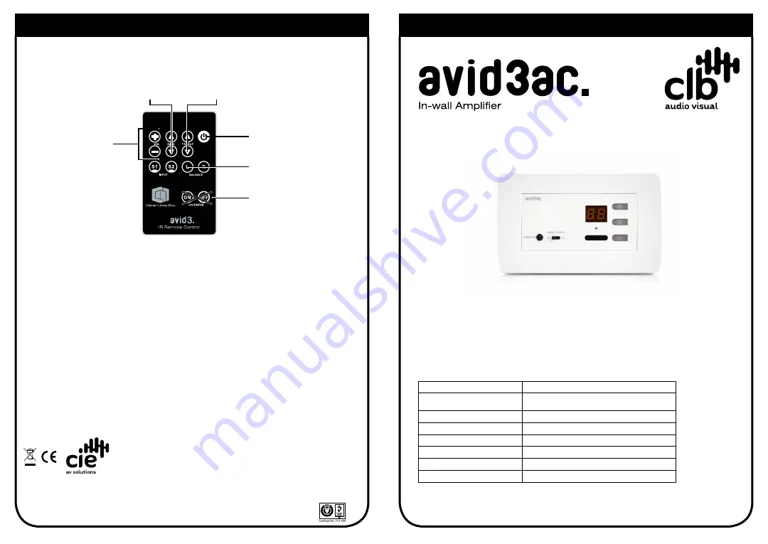 CIE AVID3AC-WS4 Installation Manual Download Page 1