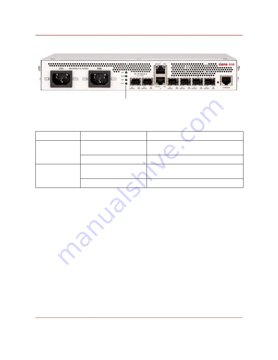 Ciena 170-3916-900 Скачать руководство пользователя страница 76