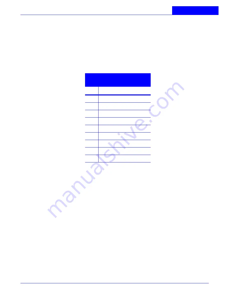 Ciena LE-310 Installation Manual Download Page 23