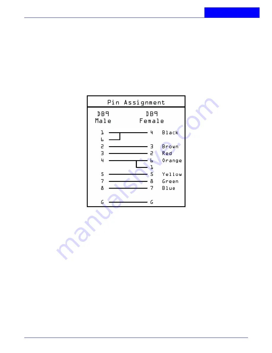 Ciena LE-310 Installation Manual Download Page 61