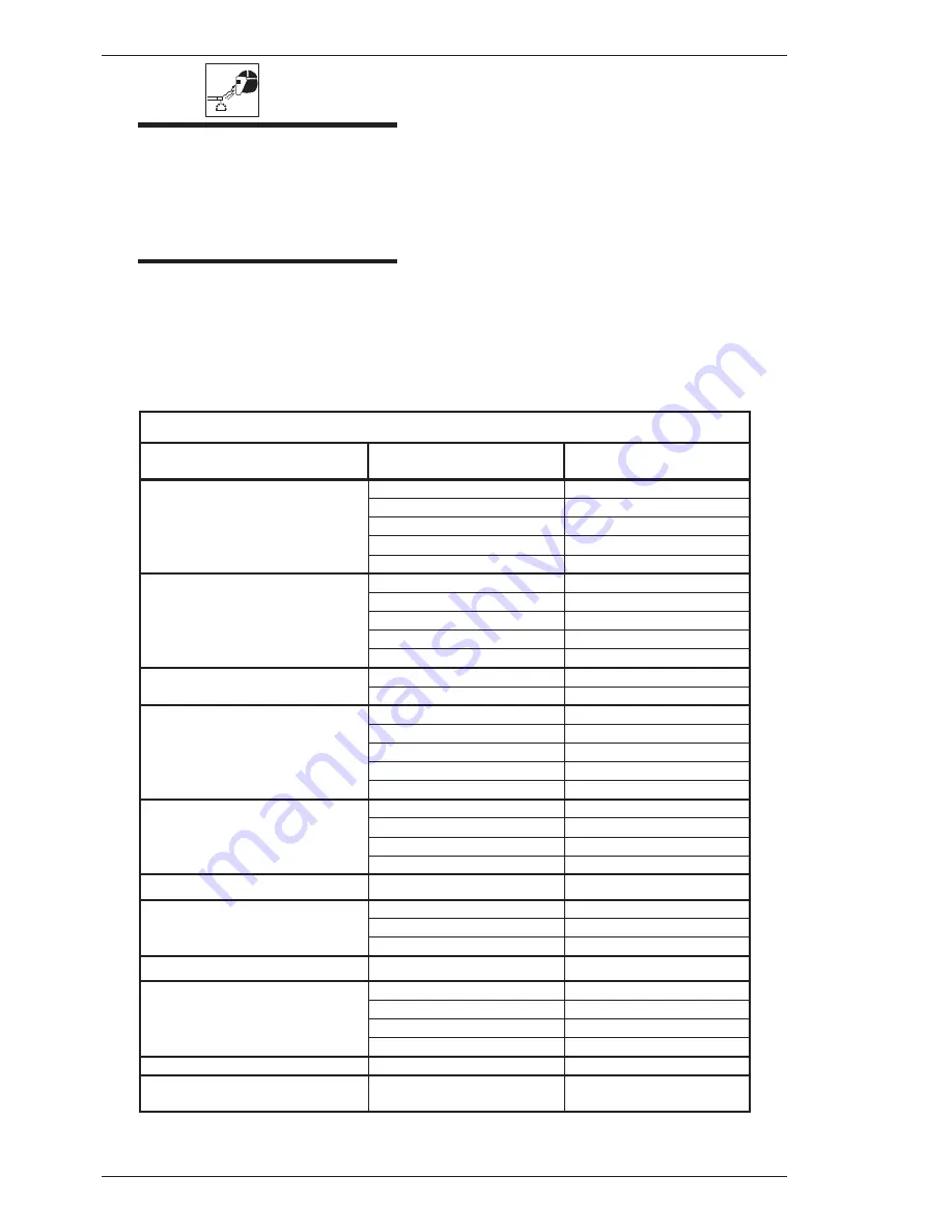 CIGWELD 170Oi Service Manual Download Page 8